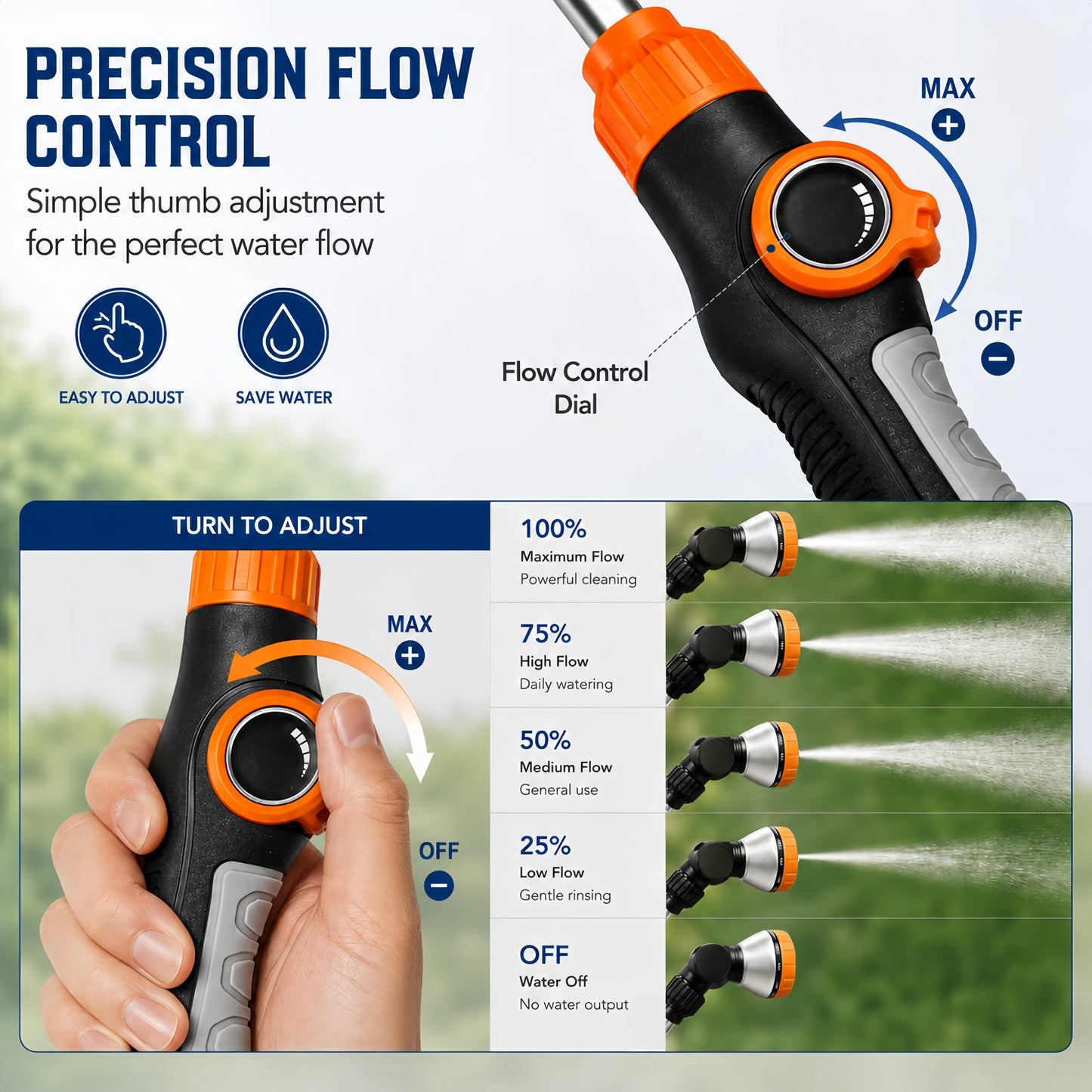 Garden Hose Nozzle, Hose Nozzle with 180° Rotating Head, Heavy Duty Metal Watering Wand, Pressure Nozzle with 8 Spray Patterns and Flow Control, Garden Tools Perfect for Hanging Baskets, Shrubs