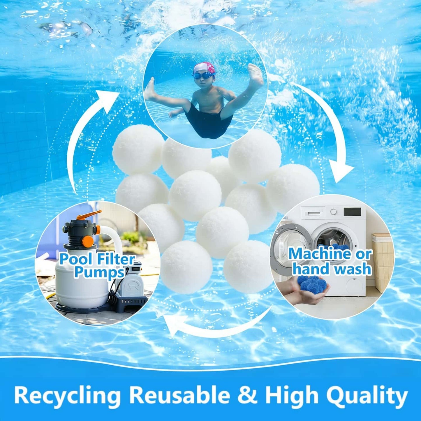 0.88 lbs Pool Filter Balls for Sand Filter, Reusable White Fiber Filter Media Balls, Replace Pool Filter Sand for Aquarium Tank, Pools Sand Filter Systems