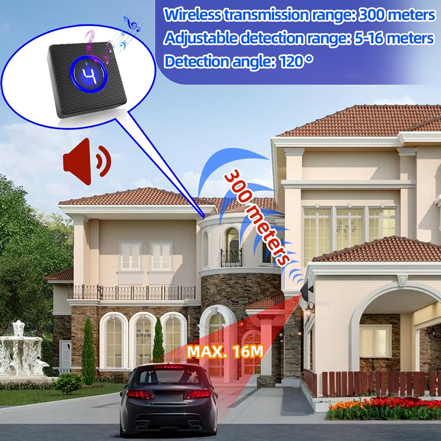 Solar Driveway Alarms Wireless,Outdoor Waterproof Motion Detector,700 ft Long Range Sensor,No Need Replace Batteries Security Driveway Alert System(1 Receiver 1 Sensor),Black