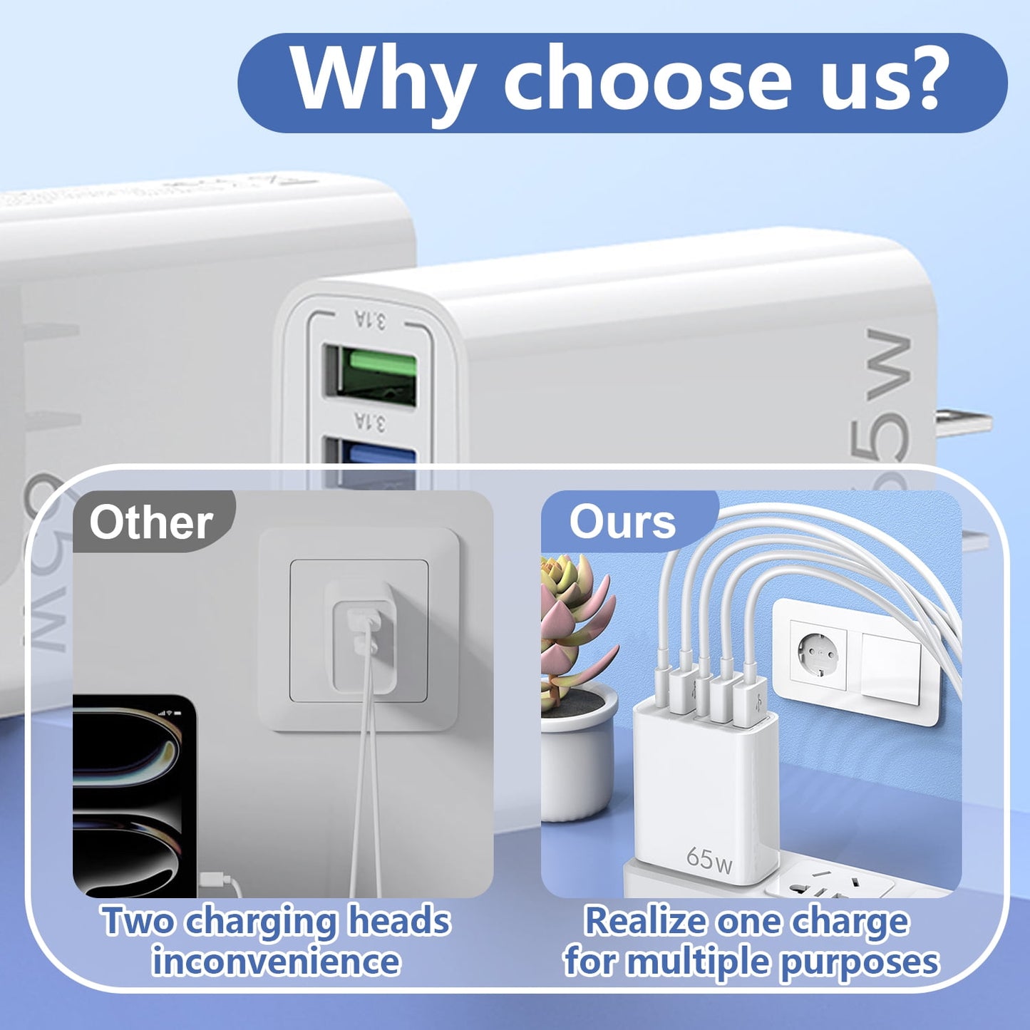 65W USB C Fast Charger,4 Pcs (2 Charger Block + 2 USB-C 3.28 Ft Cable) Wall Charger Block,5 Port Power Adapter,Compatible with Various Types of Mobile Phones and Computers,White