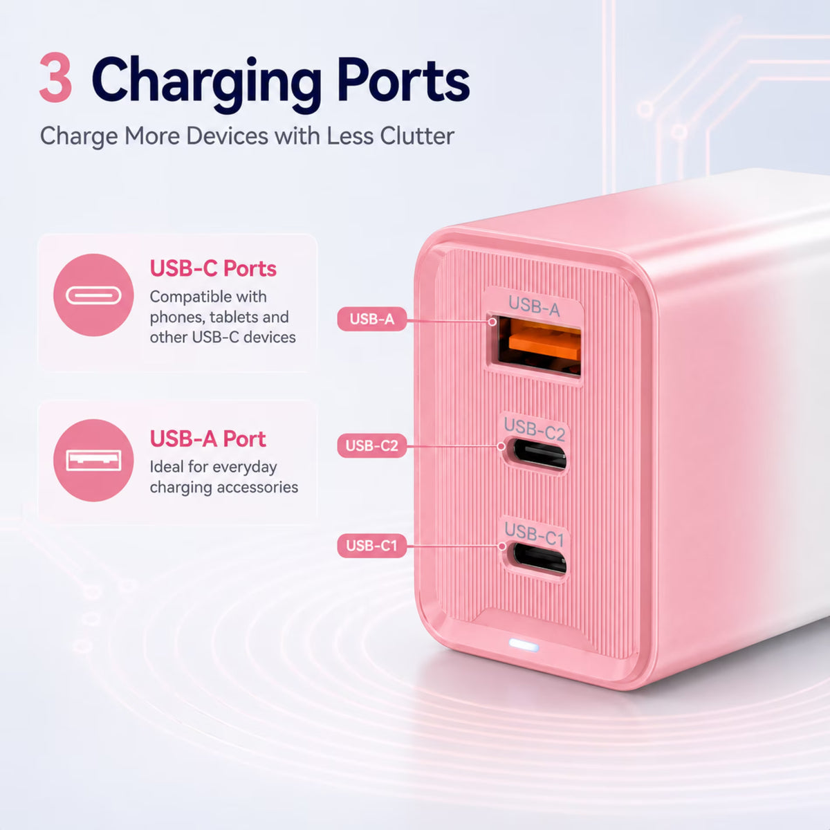 QINIUXO 2 Pack USB C Charger Block, 40W USB Wall Charger with 2 USB-C and 1 USB-A Ports, 3 Port Phone Charger Block, Compact Charger for Phones, Tablets and Everyday Devices, Purple & Pink