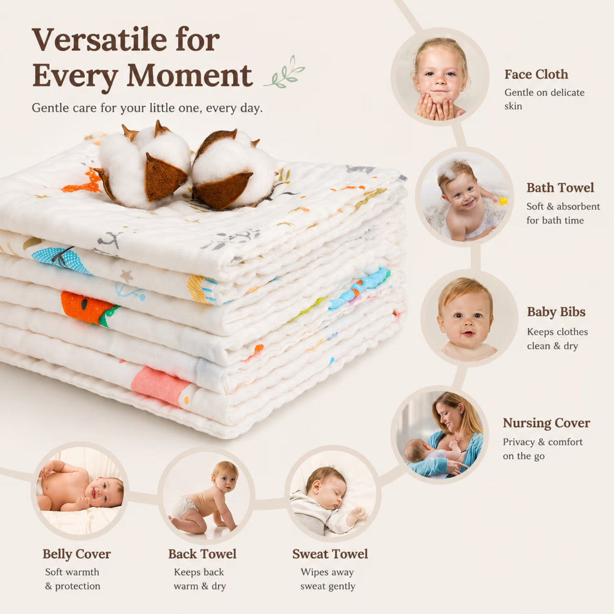 ChrumpTon 10 Pack Muslin Burp Cloths, 2 Sizes (20" x 10" & 10" x 10"), 100% Cotton, 6-Layer, Soft & Absorbent Baby Burp Cloths for Newborns