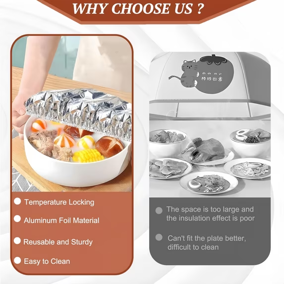 80Pcs Reusable Aluminum Foil Bowl Covers – Elastic Food Covers for Bread Proofing, Heat-Resistant, Food Storage, Kitchen and Outdoor Use, 8-13 Inch Diameter, 2 Sizes