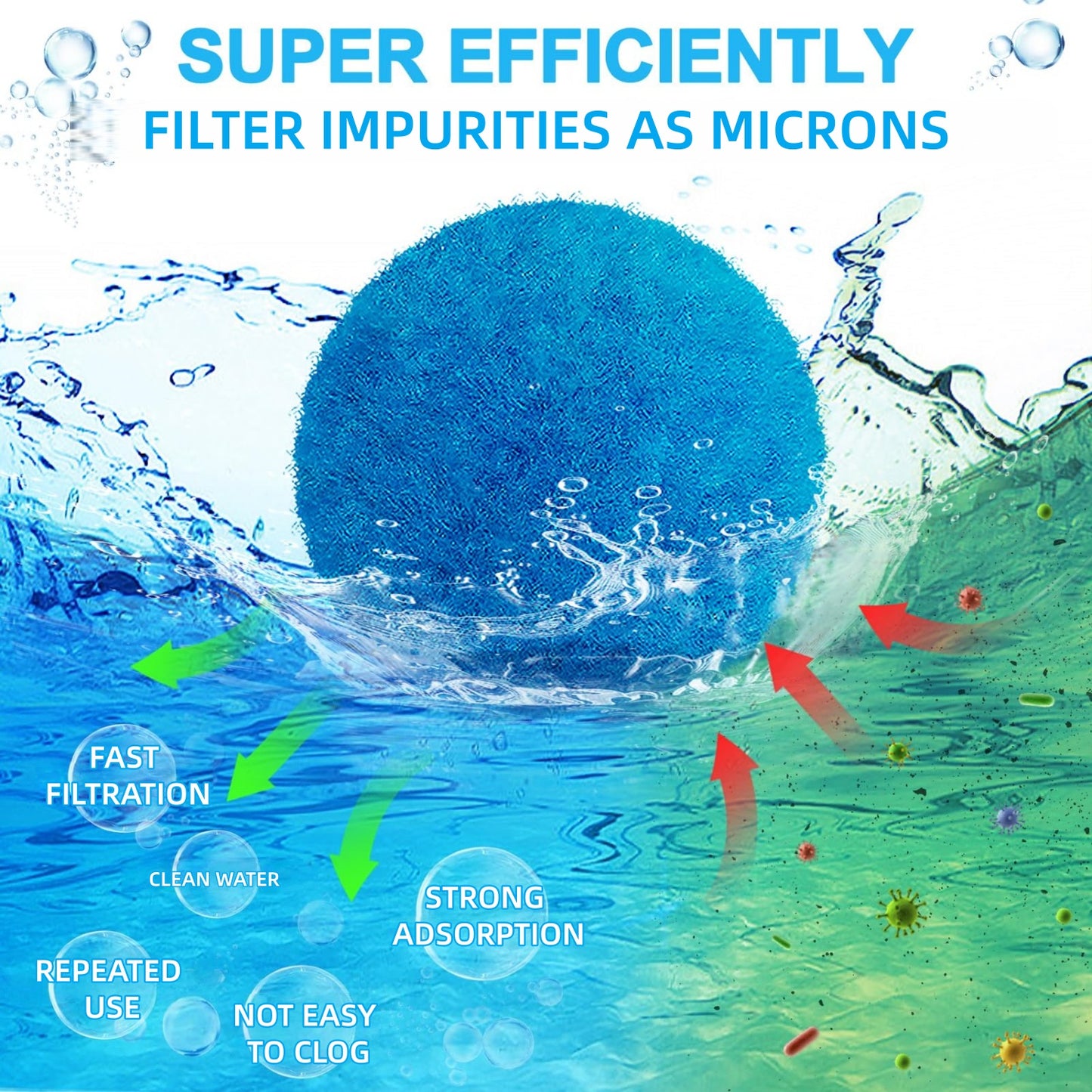1.76 lbs Pool Filter Balls for Sand Filter, Reusable Blue Fiber Filter Media Balls, Replace Pool Filter Sand for Aquarium Tank, Pool Sand Filter Systems