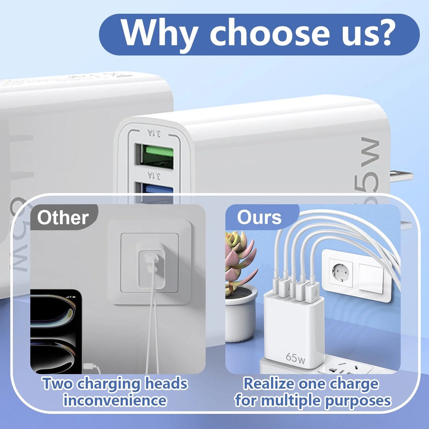 65W USB C Fast Charger,2 Pack Wall Charger Block,6 Port Power Adapter,Compatible with Various Types of Mobile Phones and Computers,White