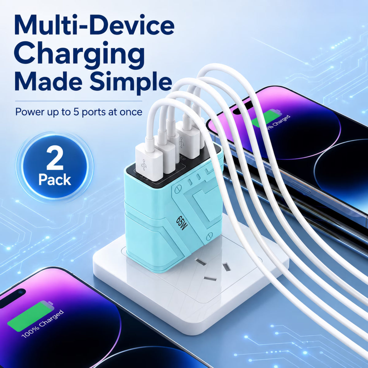 QINIUXO 2 Pack USB C Wall Charger, 5-Port Fast Charging Block, Each with Up to 65W Total Output, 2 USB C and 3 USB A Ports, Blue