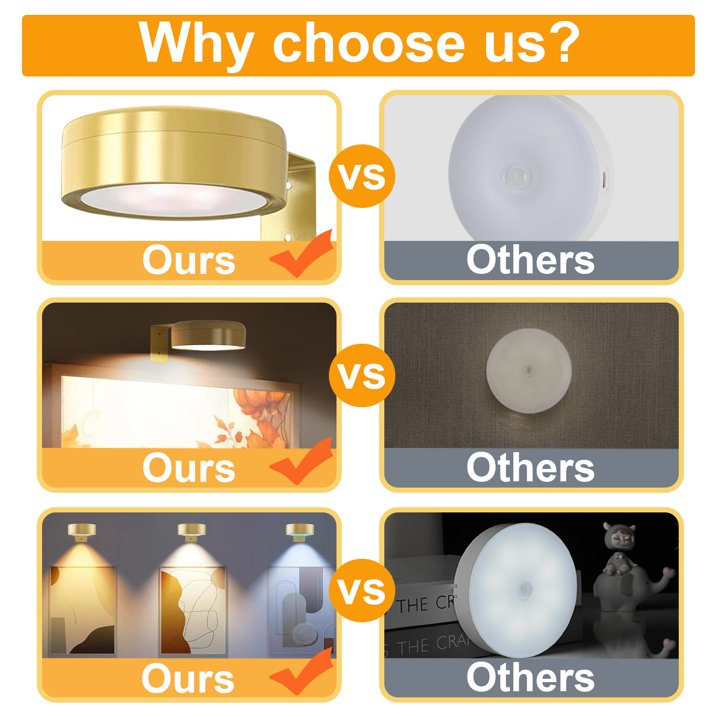 2 Pack Battery Operated Picture Light,3 Modes Picture Lights,Remote Dimmable and Timer,LED Painting Light for Pictures Photo Frame Portrait,6 LED Per Piece,4.72 in,Gold