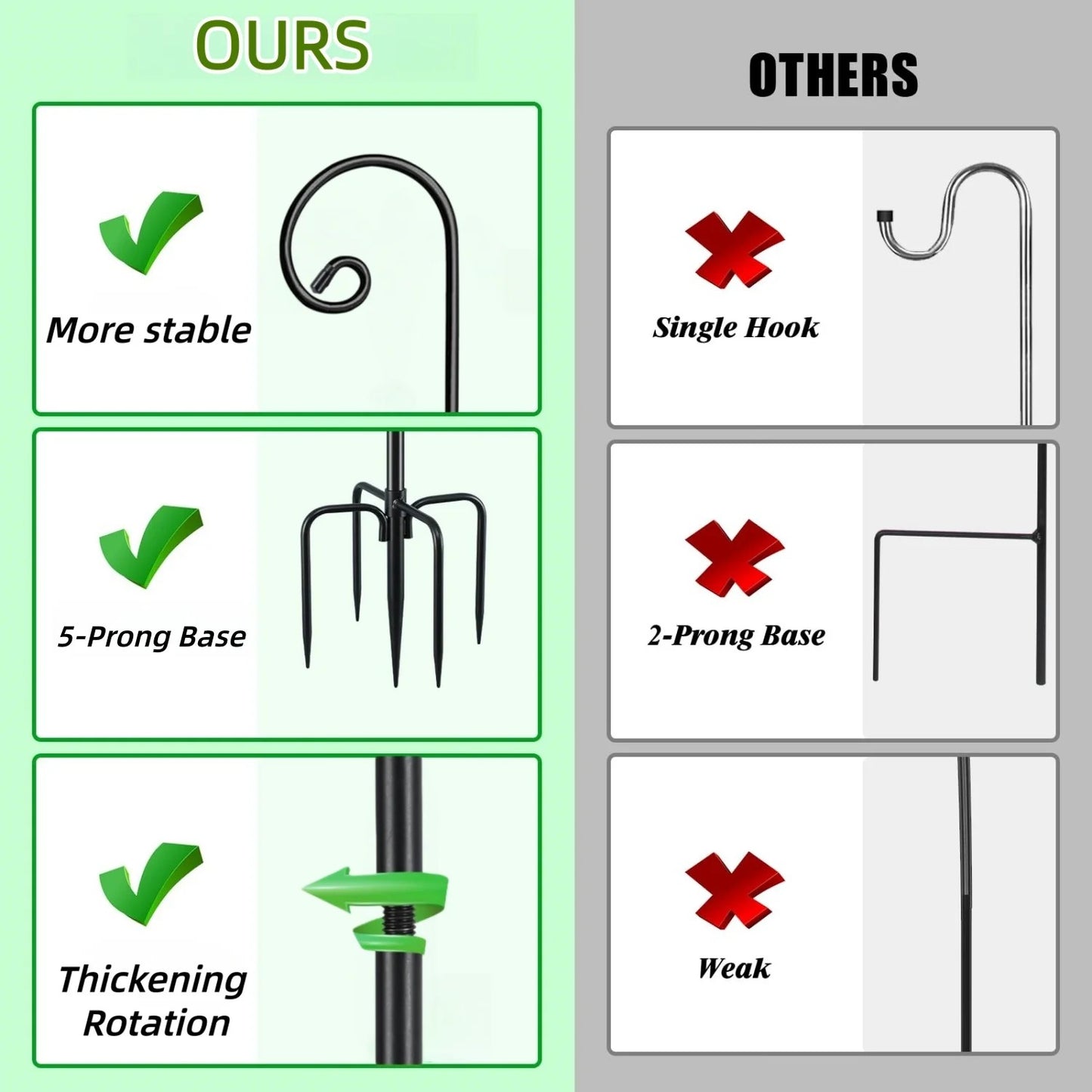 2 Pack 48 Inch Shepherds Hooks for Outdoor, Heavy Duty Bird Feeder Pole with 5 Prong Base, Adjustable Shepherds Hook for Hummingbird Feeder, Lanterns, Plants, Wedding Decor