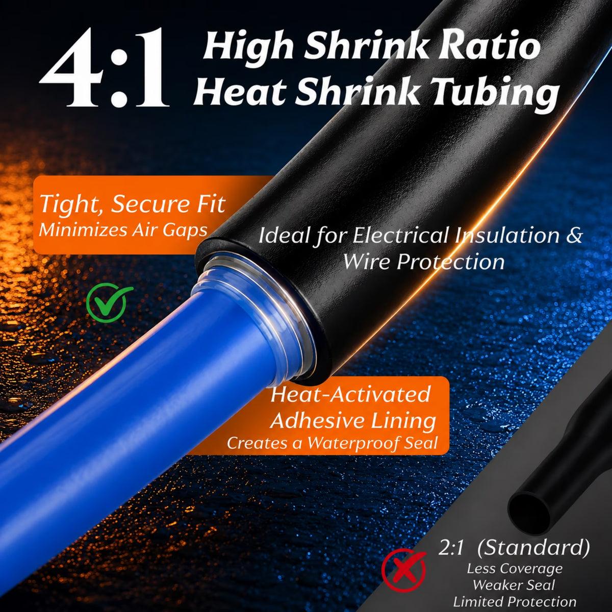ChrumpTon 7-Size Heat Shrink Tubing Roll Kit, 4:1 Adhesive-Lined, 36 Ft, Marine Grade, Waterproof, Insulated & Sealed, Oil-Resistant & Durable for Automotive, Electrical & DIY Use (Black)