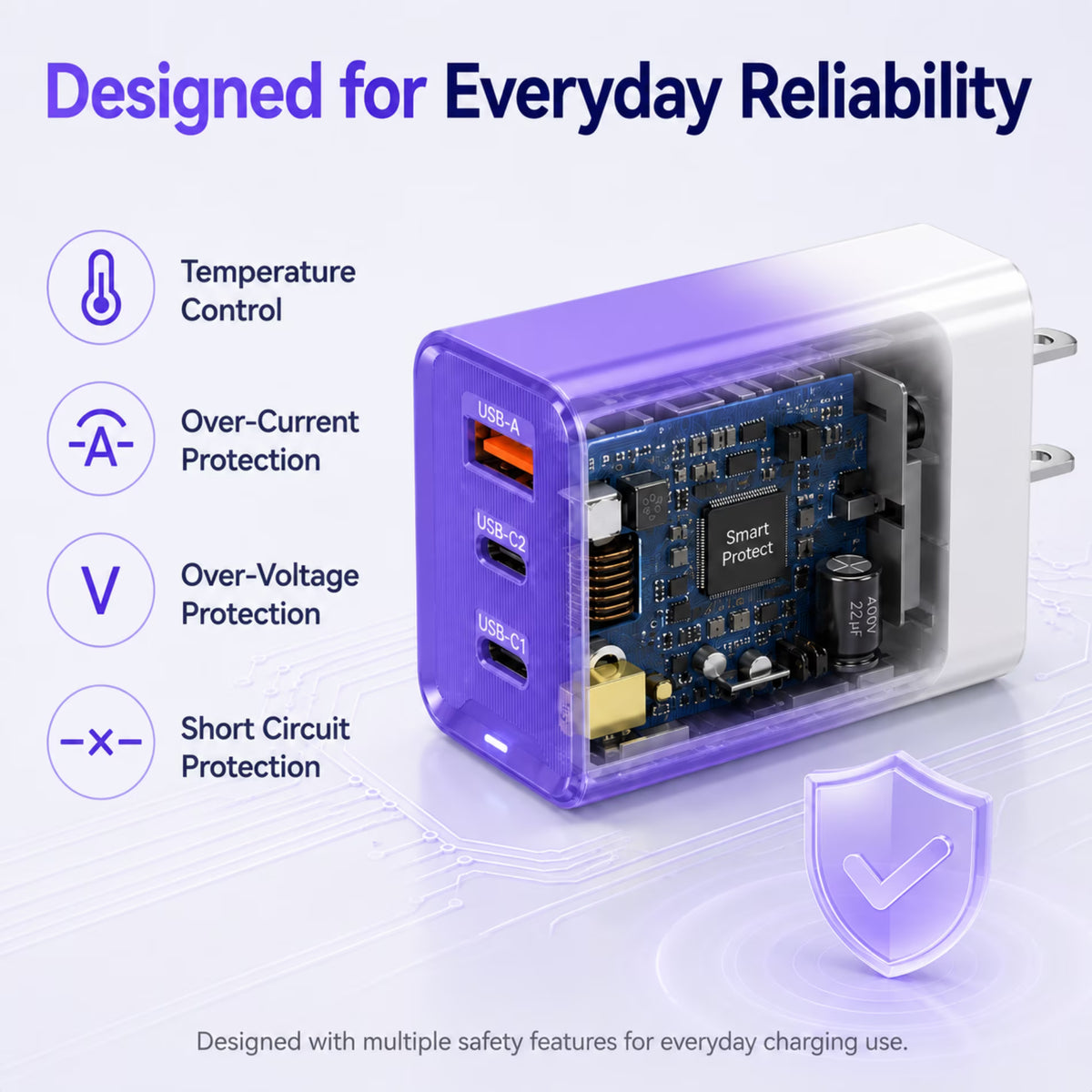 QINIUXO 2 Pack USB C Charger Block, 40W USB Wall Charger with 2 USB-C and 1 USB-A Ports, 3 Port Phone Charger Block, Compact Charger for Phones, Tablets and Everyday Devices, Purple & Pink