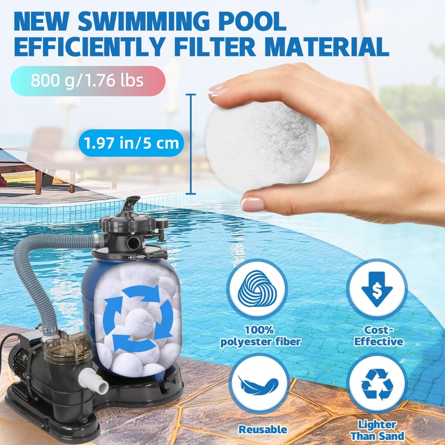 1.76 lbs Pool Filter Balls for Sand Filter, Reusable White Fiber Filter Media Balls, Replace Pool Filter Sand for Aquarium Tank, Pools Sand Filter Systems