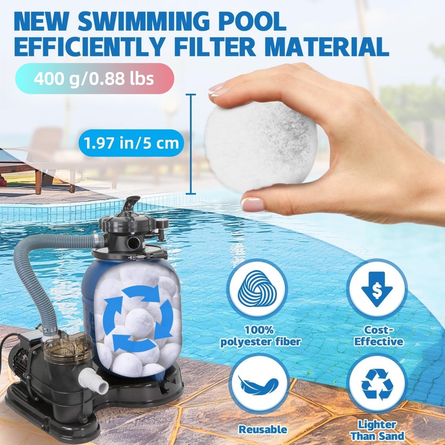 0.88 lbs Pool Filter Balls for Sand Filter, Reusable White Fiber Filter Media Balls, Replace Pool Filter Sand for Aquarium Tank, Pools Sand Filter Systems