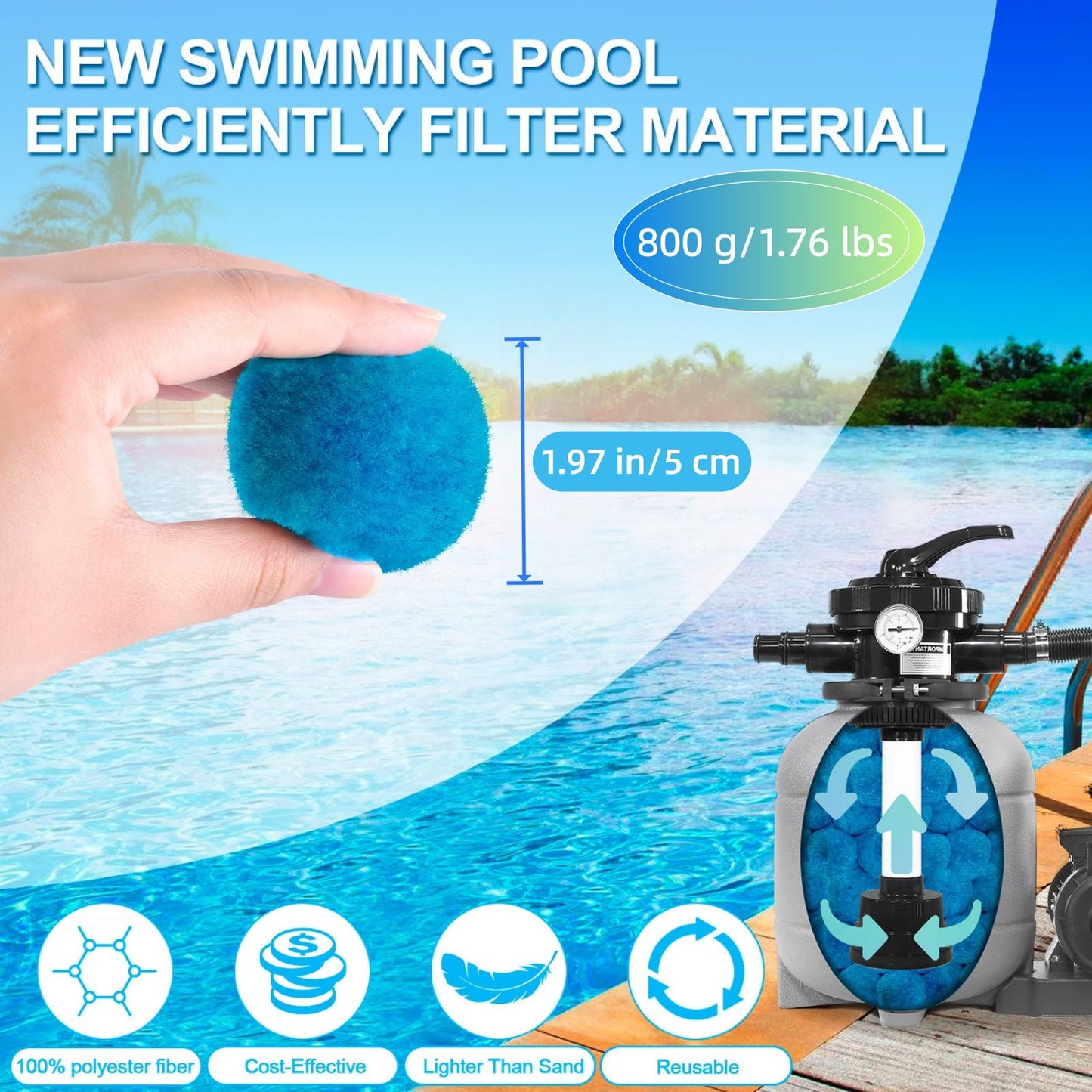 1.76 lbs Pool Filter Balls for Sand Filter, Reusable Blue Fiber Filter Media Balls, Replace Pool Filter Sand for Aquarium Tank, Pool Sand Filter Systems