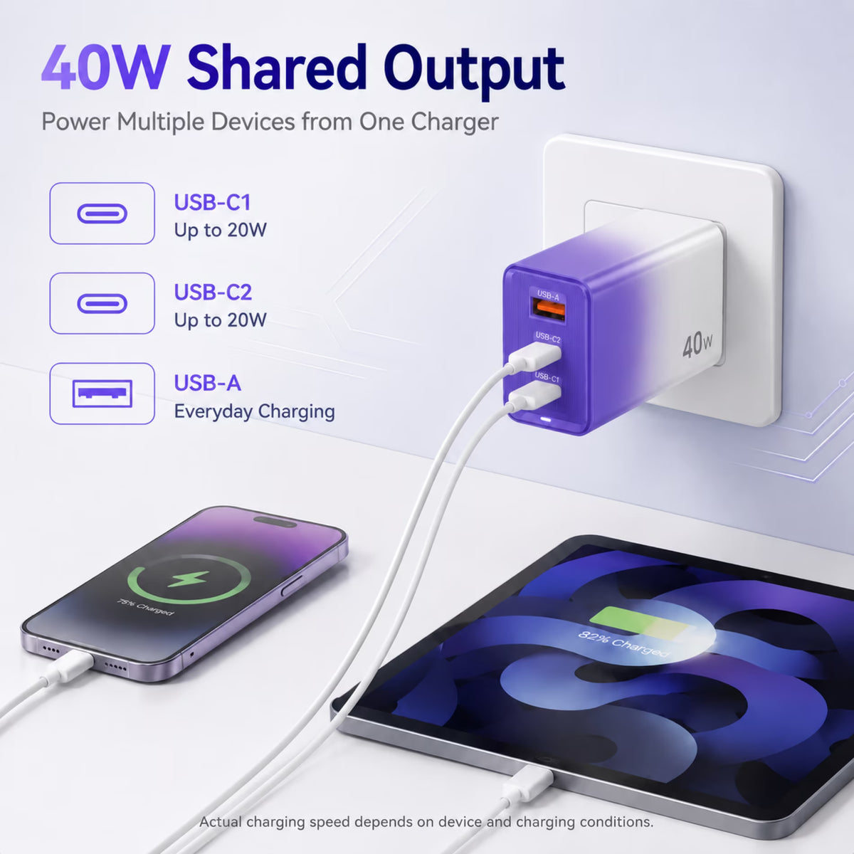 QINIUXO 2 Pack USB C Charger Block, 40W USB Wall Charger with 2 USB-C and 1 USB-A Ports, 3 Port Phone Charger Block, Compact Charger for Phones, Tablets and Everyday Devices, Purple & Pink