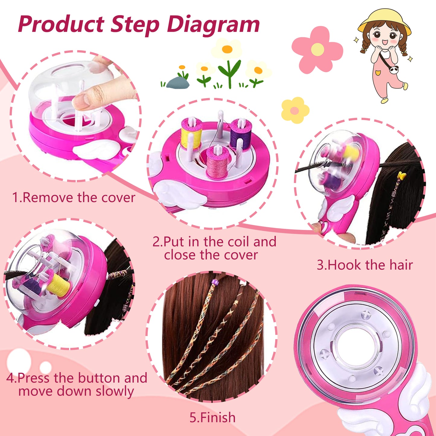 Hair Braiding Machine for Kids,Automatic Hair Braider,Automatic Hair Braider Kit for Girl with Beads for Hair Braids,Hair Styling Tools for Girls,Pretend Play Toys for Girls Age 6-12