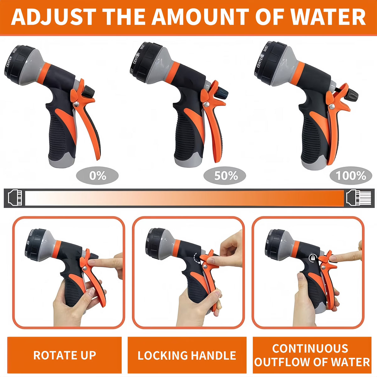 PENDALI Garden Hose Nozzle 2 Pack, Heavy Duty Water Hose Nozzle, 8 Spray Patterns, High Pressure Hose Sprayer with Flow Control for Lawn and Car Wash