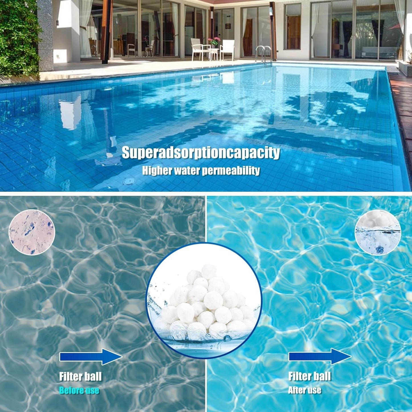 1.76 lbs Pool Filter Balls for Sand Filter, Reusable White Fiber Filter Media Balls, Replace Pool Filter Sand for Aquarium Tank, Pools Sand Filter Systems