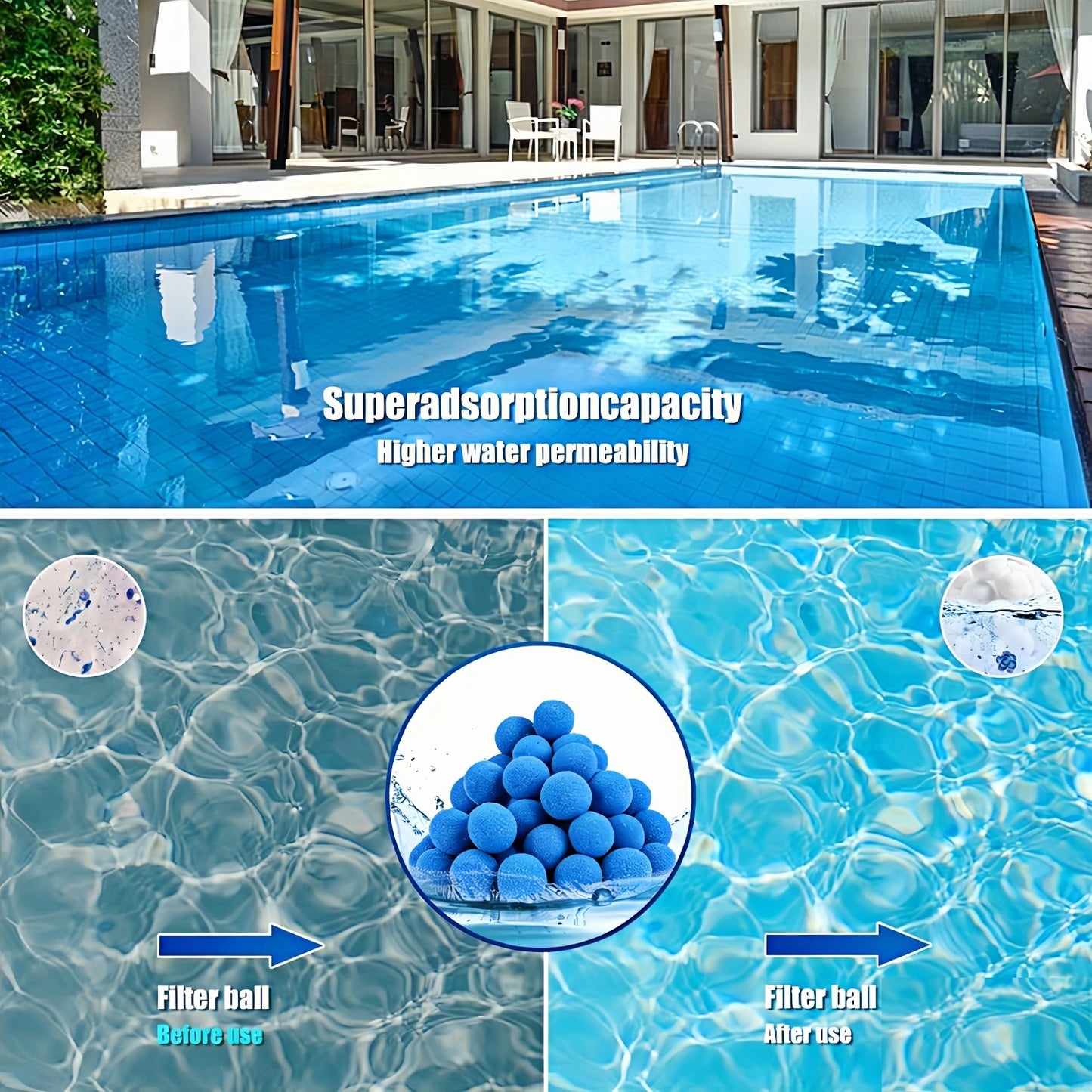1.76 lbs Pool Filter Balls for Sand Filter, Reusable Blue Fiber Filter Media Balls, Replace Pool Filter Sand for Aquarium Tank, Pool Sand Filter Systems