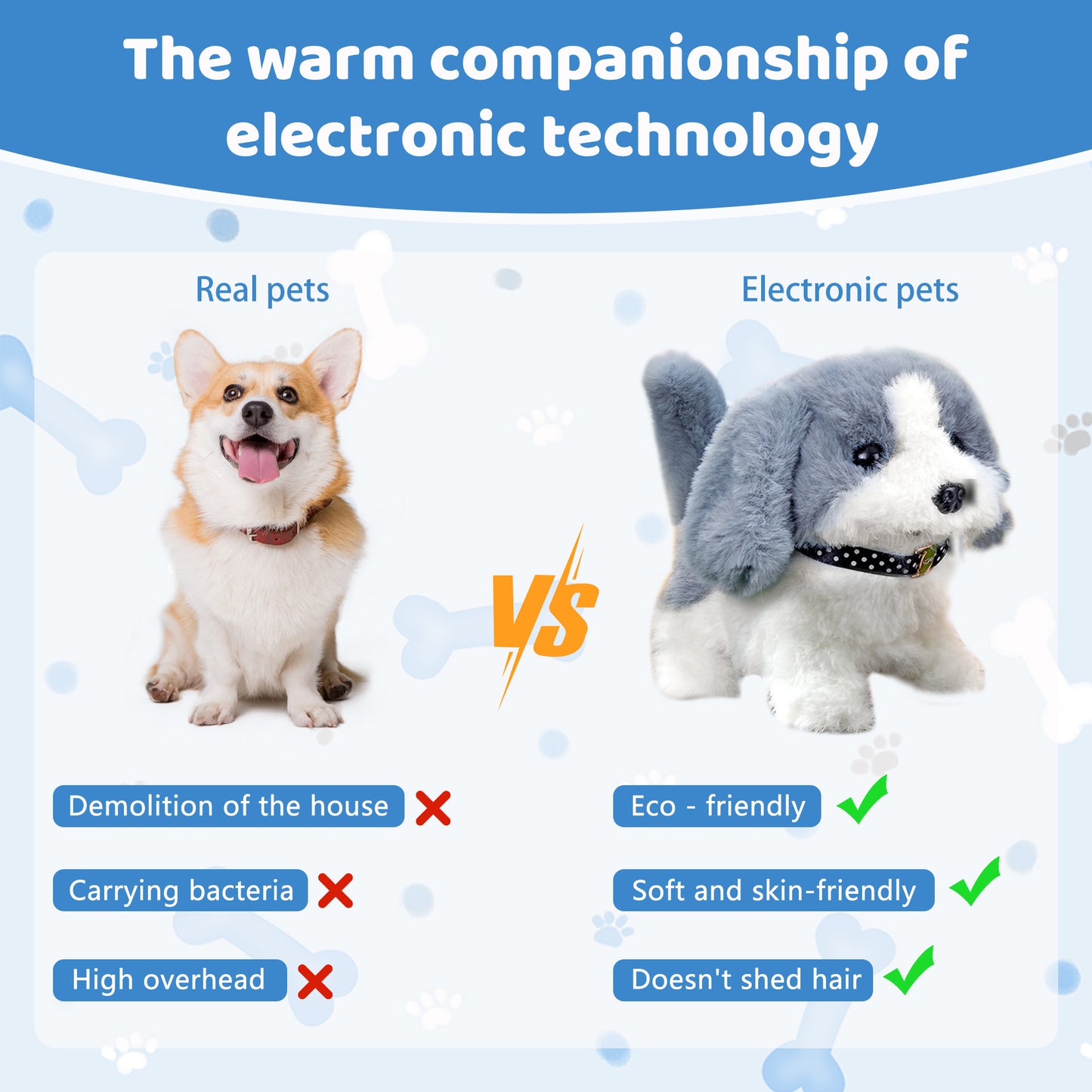 Plushdog Toy for Kids,Kids Electronic Pets,Toy Dog That Walks and Barks,Kids Puppy Toy With Space Cabin Kennel,A Total of 12 Pcs,Best 2 years old girl toys