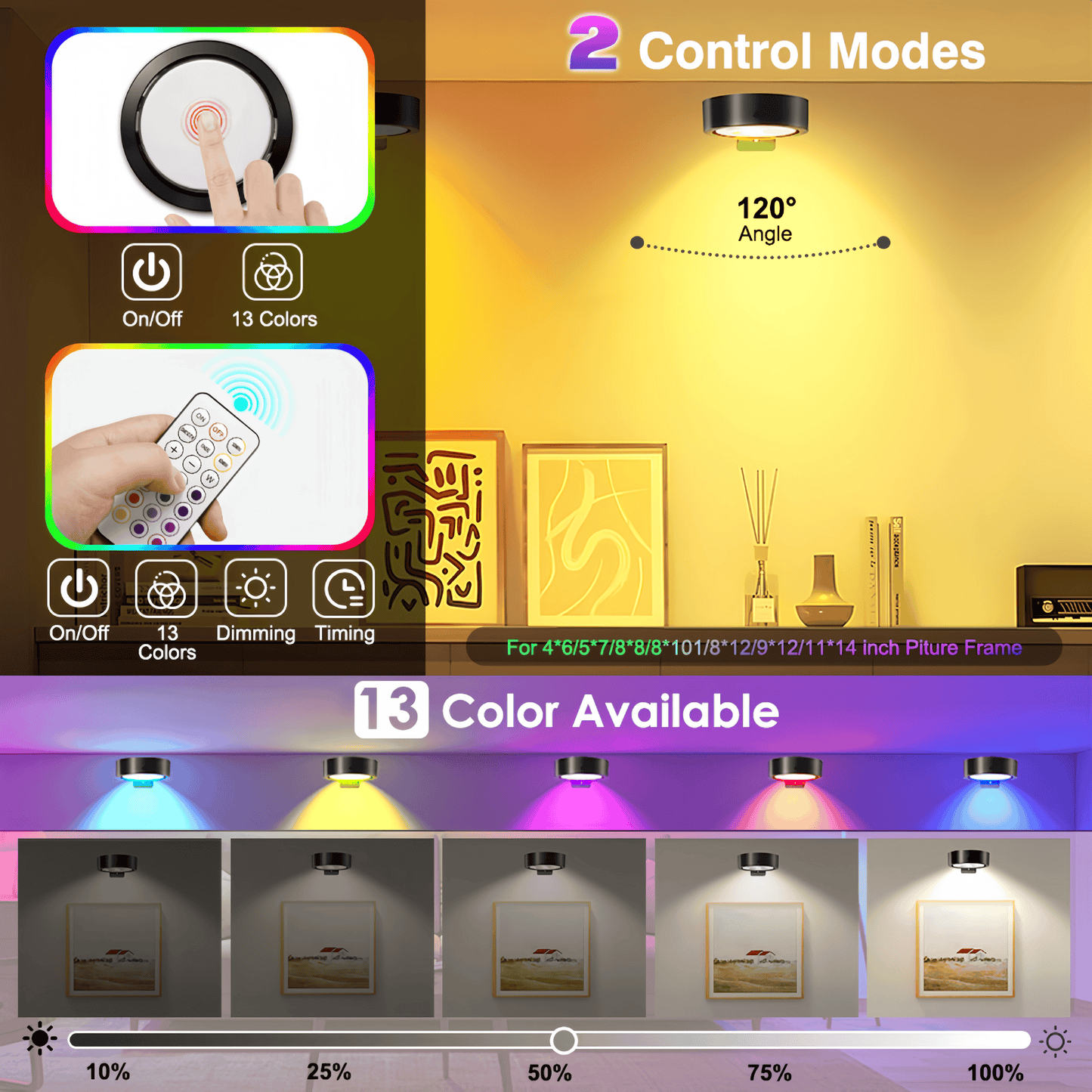 2 Pack Picture Lights for Wall, Battery Operated Picture Light with 3 Color Temps and 13 RGB, Painting Light with Remote Dimmable Timer, Wall Lights for Picture Frames, Black