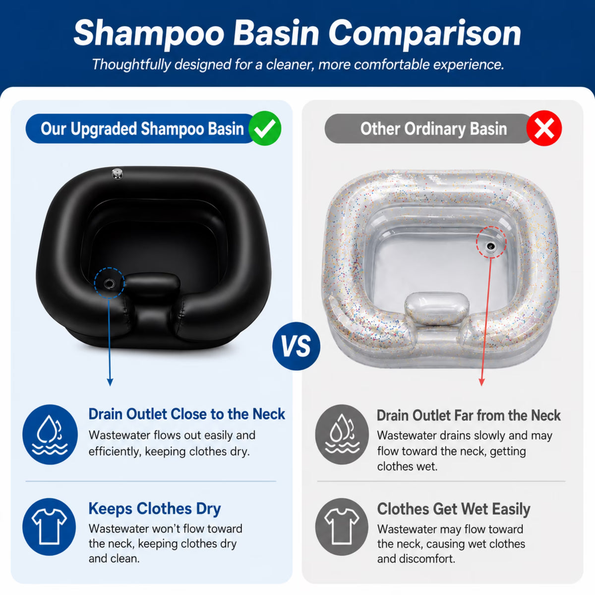 ChrumpTon Inflatable Hair Wash Basin with Drain Hose, Portable Shampoo Bowl for Bedside Hair Washing, Includes Hand Pump & Towel, for Bedside, Home Care, Sink Washing and Dreadlock Care, Black