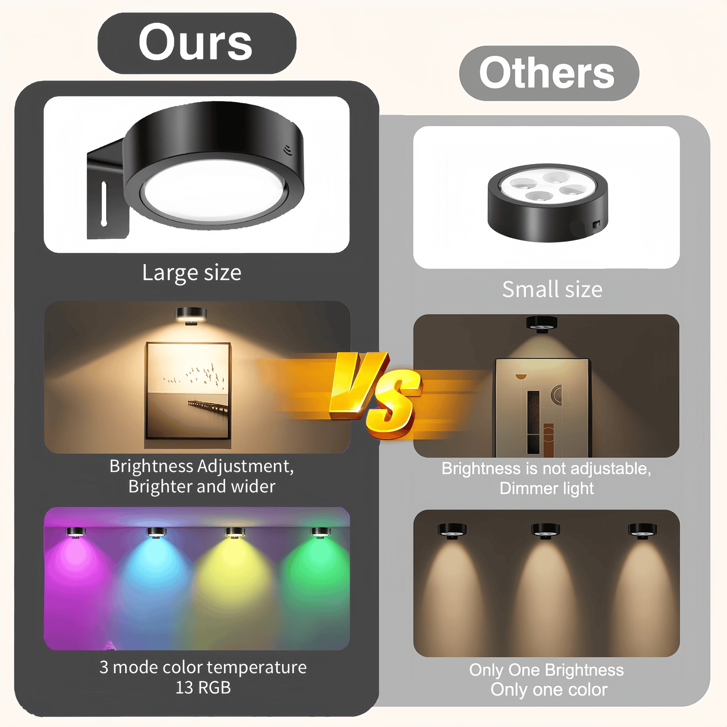 2 Pack Picture Lights for Wall, Battery Operated Picture Light with 3 Color Temps and 13 RGB, Painting Light with Remote Dimmable Timer, Wall Lights for Picture Frames, Black