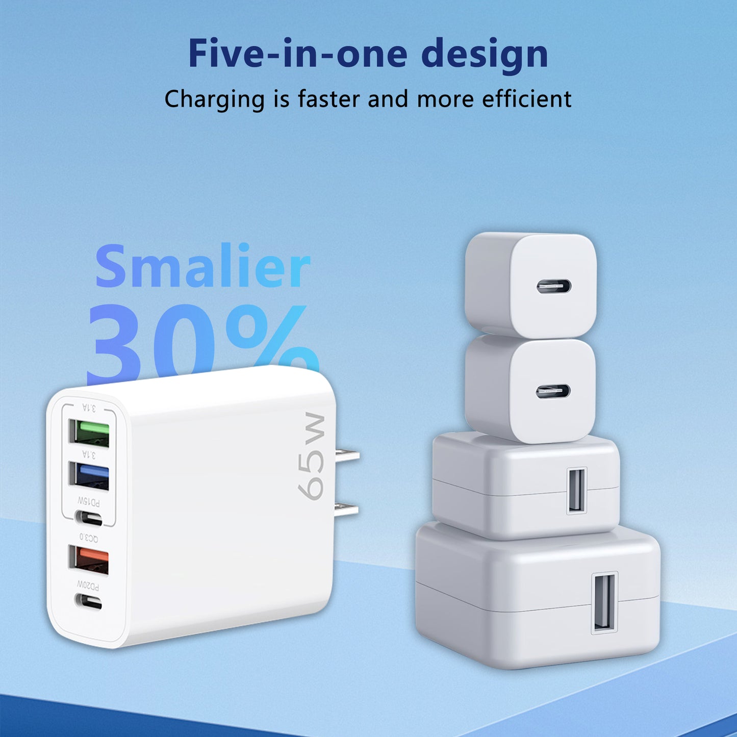 USB C Wall Charger,65W Fast Charger 2 Pcs,6 Port Power Adapter,Suitable for Multi-model Mobile Phones,Tablets,Computers