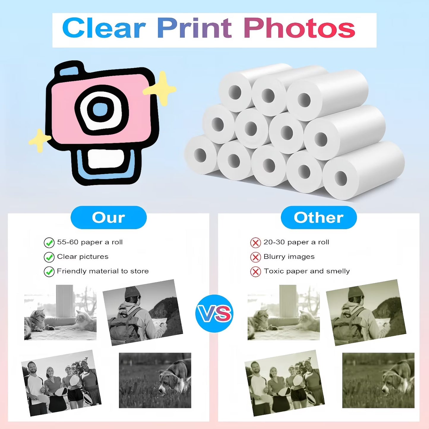 15 Rolls Instant Camera Refill Print Paper,HD Printing Thermal Print Paper,Instant Print Camera Paper Rolls,Compatible with Most Instant Print Cameras, White (57x25mm)