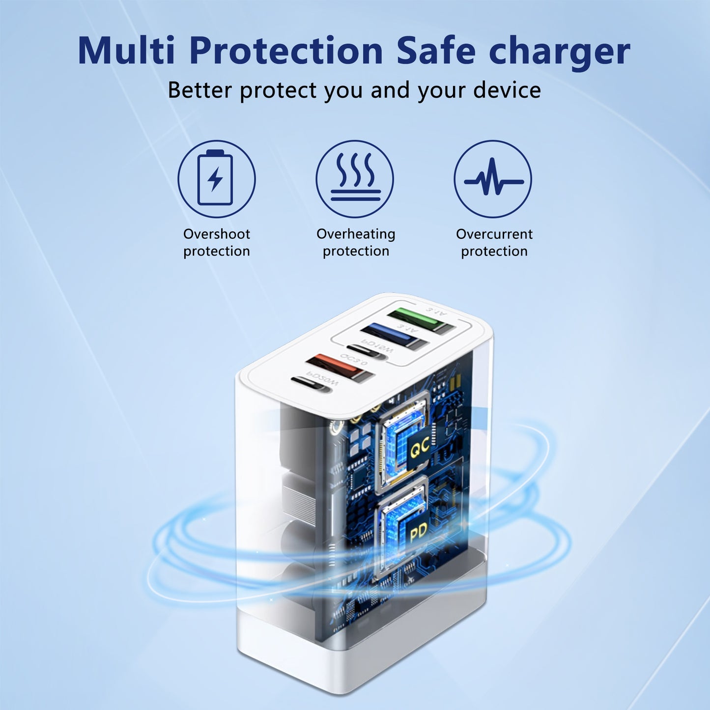 USB C Wall Charger,65W Fast Charger 2 Pcs,6 Port Power Adapter,Suitable for Multi-model Mobile Phones,Tablets,Computers