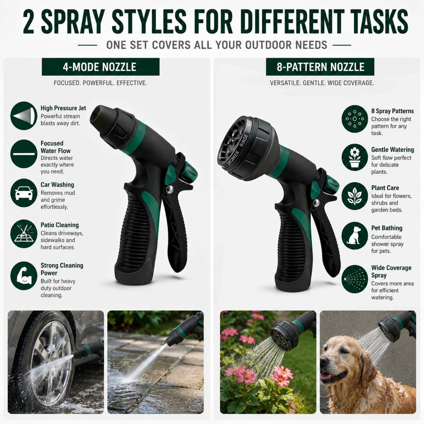2 Pack Garden Hose Nozzle, Heavy Duty Water Hose Nozzle with 8 Spray Patterns, High Pressure Hose Sprayer with Flow Control for Flowers, Lawn, Car Wash and Pet Bath