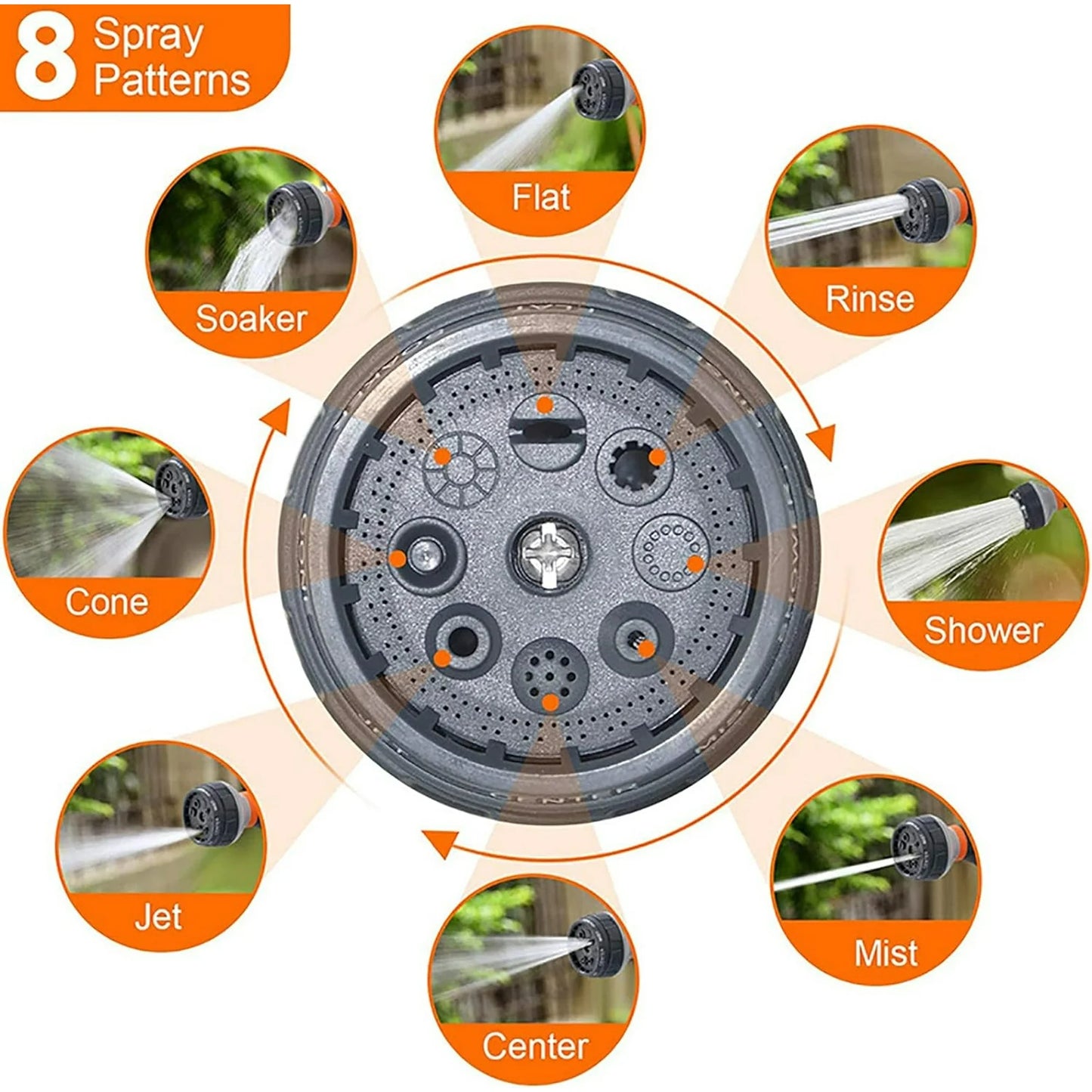 2 Pack Garden Hose Nozzle, Heavy Duty Water Hose Nozzle with 8 Spray Patterns, High Pressure Hose Sprayer with Flow Control for Flowers, Lawn, Car Wash and Pet Bath