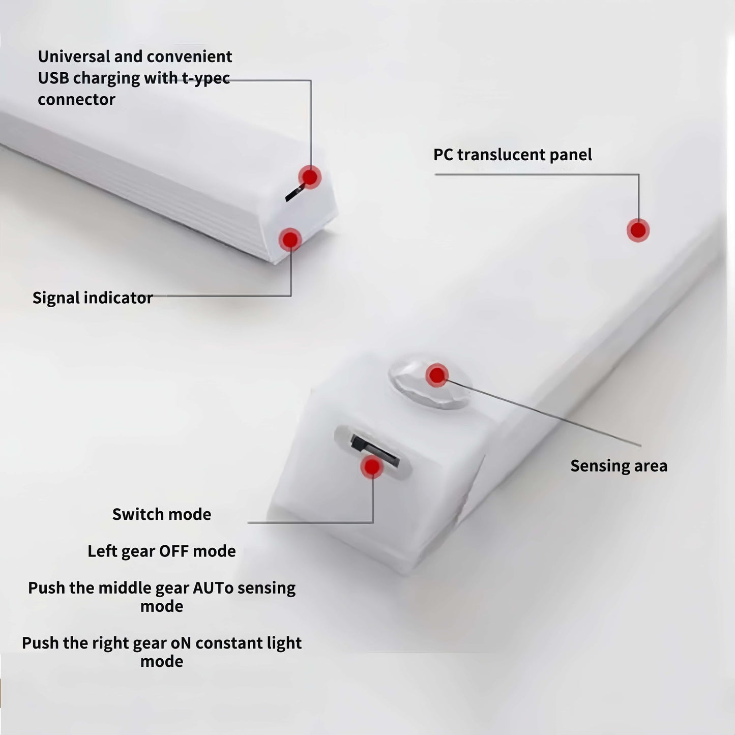 6 Pack LED Under Cabinet Lights,Motion Sensor Light Strip Adhesive Sheet,3 Modes Dimmable Closet Light,Counter Lights for Kitchen Stairs,White,11.81 x 0.78 in