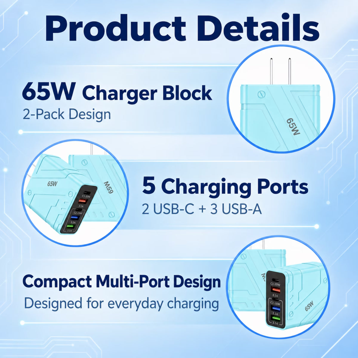 QINIUXO 2 Pack USB C Wall Charger, 5-Port Fast Charging Block, Each with Up to 65W Total Output, 2 USB C and 3 USB A Ports, Blue