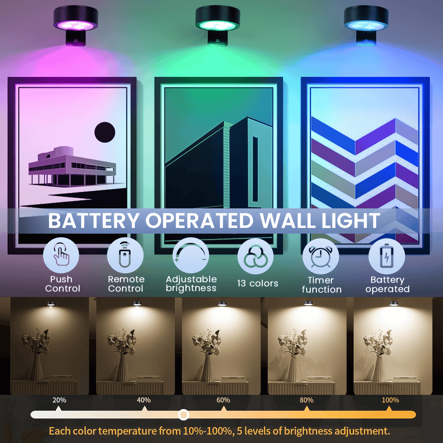 2 Pack Picture Lights for Wall, Battery Operated Picture Light with 3 Color Temps and 13 RGB, Painting Light with Remote Dimmable Timer, Wall Lights for Picture Frames, Black